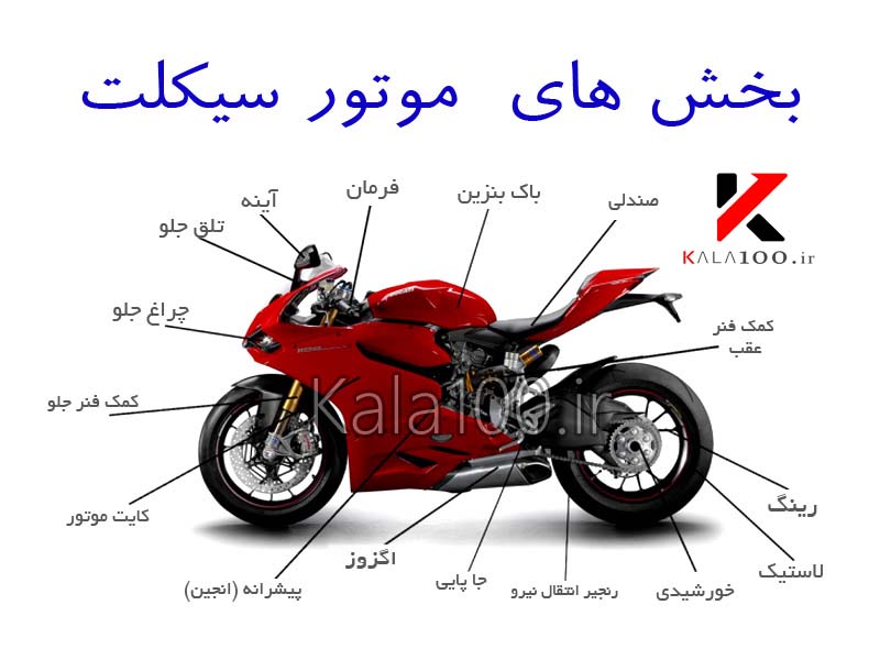 اجزا و بخش های موتور سیکلت Motorcycle components